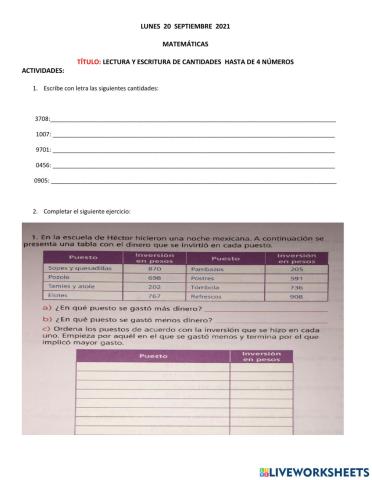 Comparar números con igual cantidad de cifras