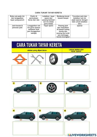 Cara tukar tayar kenderaan