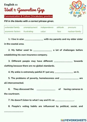 G11 - UNIT 1 - COMMUNICATION - CULTURE