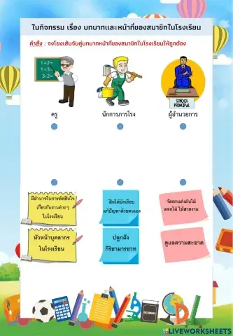สังคมศึกษา ป.1-ป.2 บทบาทและหน้าที่ของสมาชิกในโรงเรียน