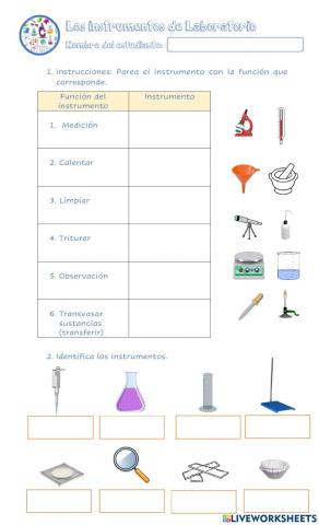 Los instrumentos de laboratorio