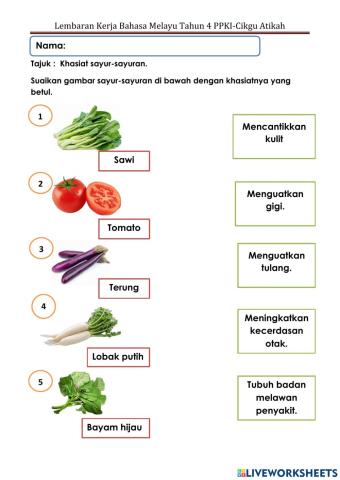 Khasiat Sayur-sayuran