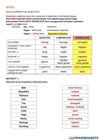 Superlative Adjective