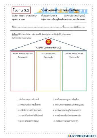 ใบงาน 3.2 3 เสาหลักอาเซียน