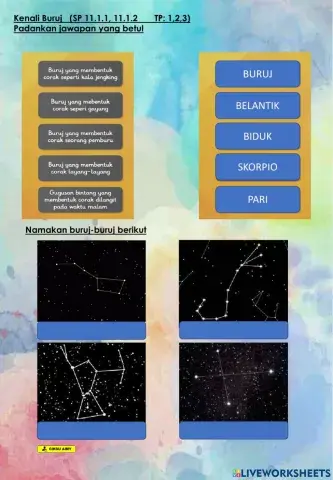 Sains Tahun 6: Kenali Buruj