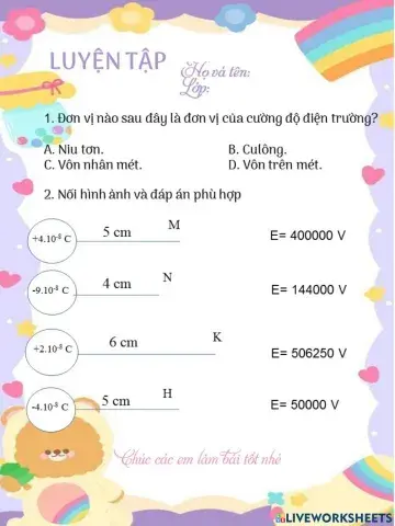 Cường độ điện trường