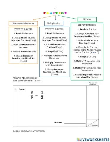 Adding, Subtract, Multiply and Dividing Fraction
