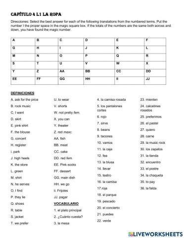 Avancemos U4 la ropa