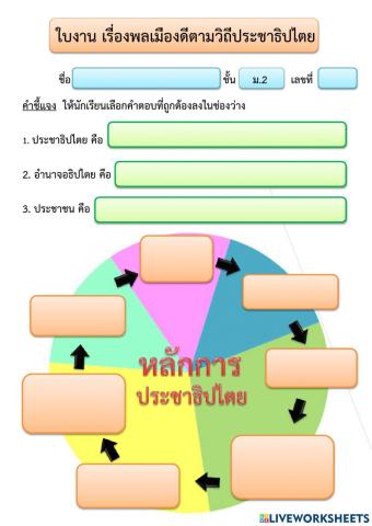 ใบงาน เรื่องพลเมืองดีตามวิถีประชาธิปไตย