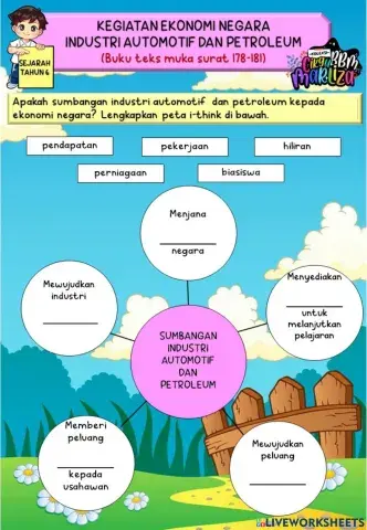 Industri Automotif dan Petroleum (Sejarah Tahun 6)