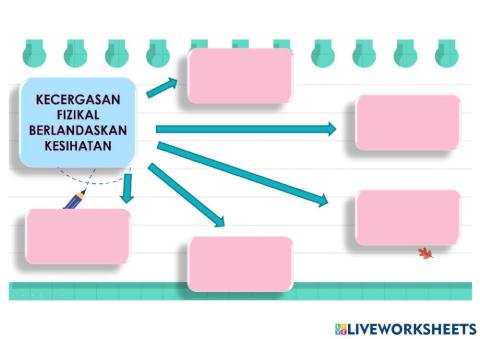 Pendidikan jasmani kssrpk tahun 6