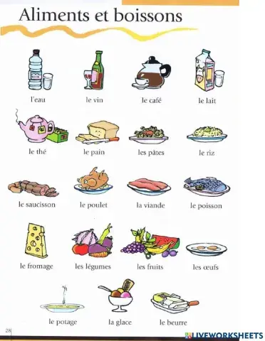 aliments partitifs et jeux