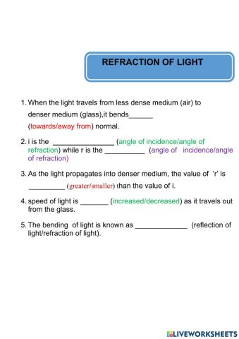 Refraction of Light