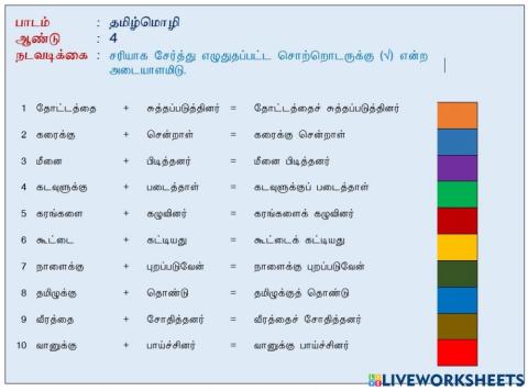 வேற்றுமை உருபு                            (ஆசிரியை திருமகள் குப்புசாமி, கிந்தாவேலி தமிழ்ப்பள்ளி)