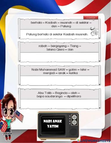 Peristiwa Semasa Kelahiran Nabi Muhammad SAW