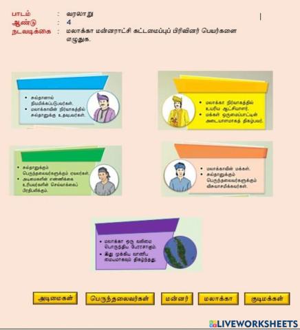 மலாக்கா மன்னராட்சி  (ஆசிரியை திருமகள் குப்புசாமி, கிந்தாவேலி தமிழ்ப்பள்ளி)