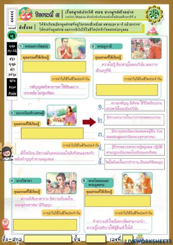 ใบงานที่ 5 หน่วยการเรียนรู้ที่ 3 เรื่อง ประวัติชาวพุทธตัวอย่าง