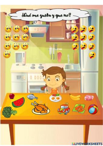 Que me gusta y que no