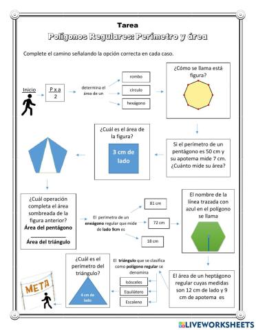 Perímetro y área polígonos regulares