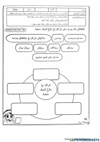 Perkara dilarang ketika khutbah