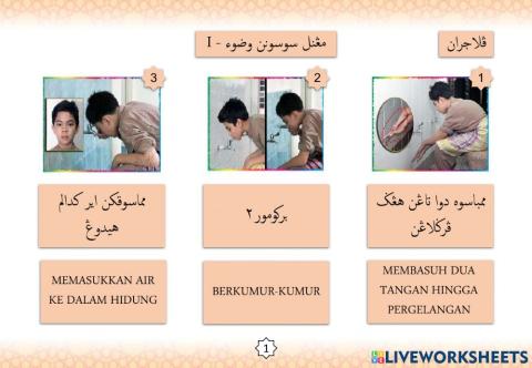 Mengenal Susunan Wudhu - I