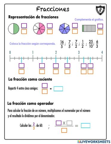 Fracciones representación