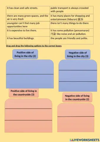 Living in the city or countryside