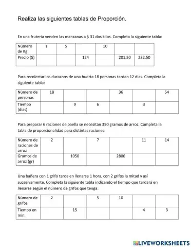 Tablas de Proporción