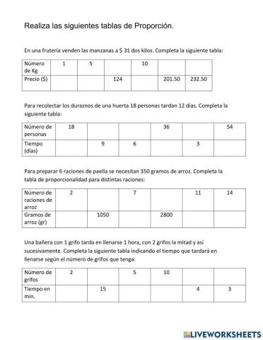Tablas de Proporción