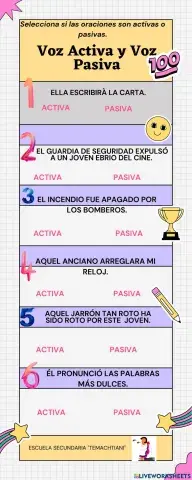 Voz activa y voz pasiva