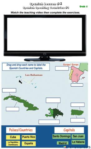 Hispanic Countries part 1