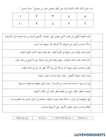 خلاصة هدية النجاح