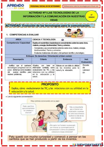 Evolución de las tecnologías para la comunicación