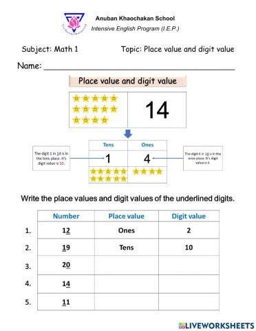 Place value and digit value