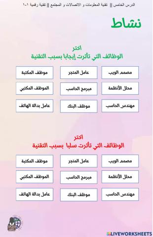 تقنية المعلومات و الاتصالات و المجتمع