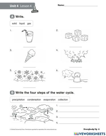 Water cycle