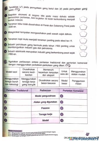Kegiatan ekonomi negara