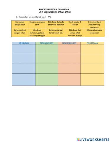 Unit 16 Kenali Hak Kanak-kanak