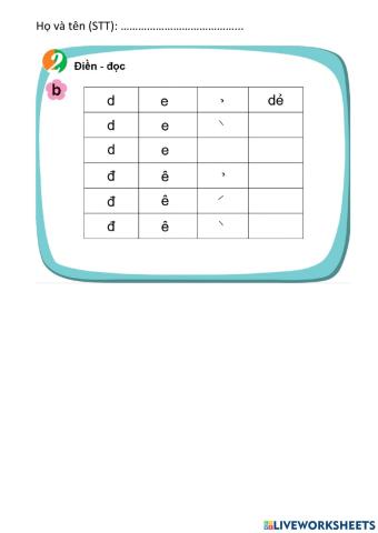 Bảng tạo tiếng