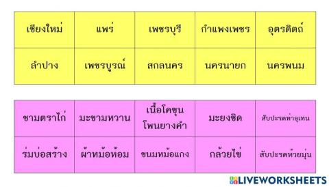 สิ่งบ่งชี้ภูมิศาสตร์