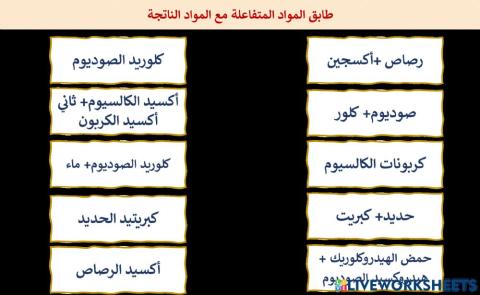 كيف تعبر عن التفاعلات الكيميائية؟