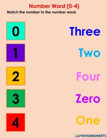 Number Word (0-4)