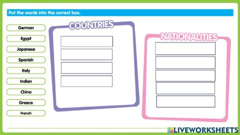 5 1.ünite english ahead with 2