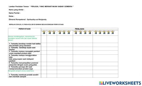 Penilaian antar teman