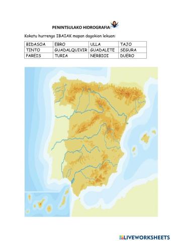 Penintsulako hidrografia