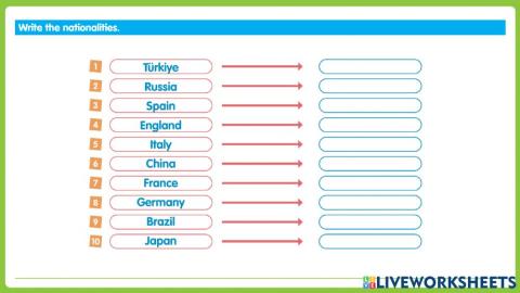5 1.ünite english ahead with 7