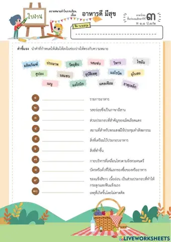 คำศัพท์อาหารใบป.3