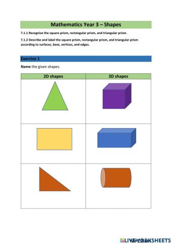3D shapes - Types of prisms