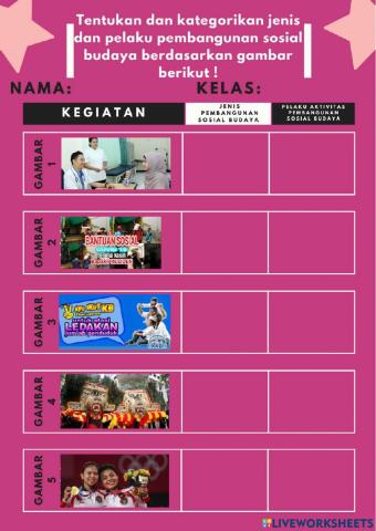 Aktivitas Masyrakat dalam Pembangunan Sosial Budaya