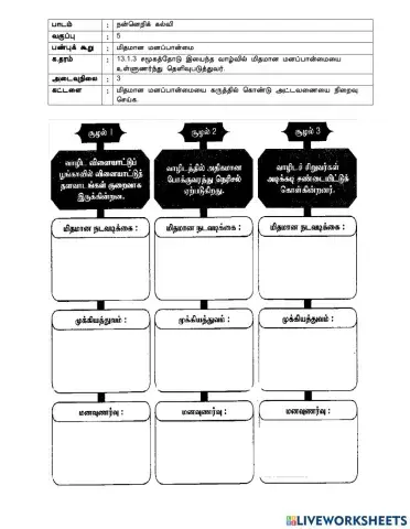 நன்னெறிக் கல்வி ஆண்டு 5 ( 13.1.3 மிதமான மனப்பான்மை  )